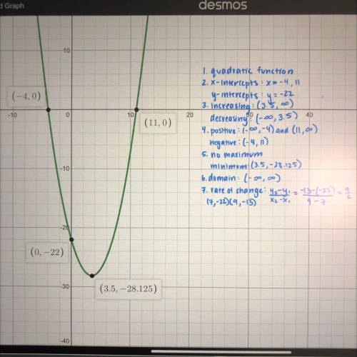 1. Given (x) =1/2(x + 4)(x – 11), use your graphing calculator to graph this function and

then answ