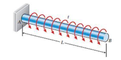 A prismatic bar AB of length L and solid circular cross section (diameter d) is loaded by a distribu