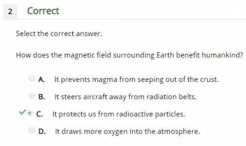 How does the magna field surrounding earth benefits humankind