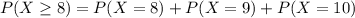 P(X \geq 8) = P(X = 8) + P(X = 9) + P(X = 10)