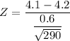 Z = \dfrac{4.1 - 4.2 }{\dfrac{0.6}{\sqrt{290}}}