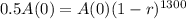 0.5A(0) = A(0)(1-r)^{1300}