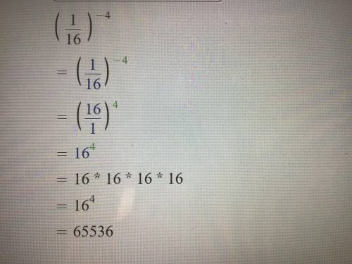 Which expression is equivalent to (1/16)^-4