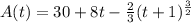 A(t) = 30+8t-\frac{2}{3}(t+1)^{\frac{3}{2}}