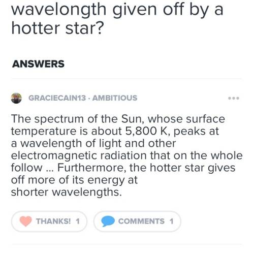 Compared with the peak wavelength given off by the sun, what is the peak wavelength given off by a h