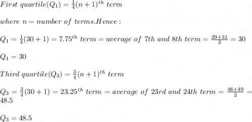 First \ quartile(Q_1)=\frac{1}{4}(n+1)^{th}\  term\\\\where\ n=number\ of\ terms. Hence:\\\\Q_1=\frac{1}{4}(30+1)=7.75^{th}\ term=average\ of\ 7th\ and\ 8th\ term=\frac{29+31}{2} =30\\\\Q_1=30\\\\Third \ quartile(Q_3)=\frac{3}{4}(n+1)^{th}\  term\\\\Q_3=\frac{3}{4}(30+1)=23.25^{th}\ term=average\ of\ 23rd\ and\ 24th\ term=\frac{48+49}{2} =48.5\\\\Q_3=48.5