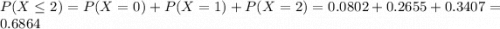 P(X \leq 2) = P(X = 0) + P(X = 1) + P(X = 2) = 0.0802 + 0.2655 + 0.3407 = 0.6864