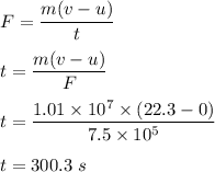 F=\dfrac{m(v-u)}{t}\\\\t=\dfrac{m(v-u)}{F}\\\\t=\dfrac{1.01\times 10^7\times (22.3-0)}{7.5\times 10^5}\\\\t=300.3\ s