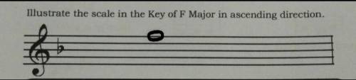 Illustrate the scale in the key of f major in ascending direction​