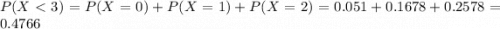 P(X < 3) = P(X = 0) + P(X = 1) + P(X = 2) = 0.051 + 0.1678 + 0.2578 = 0.4766