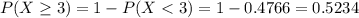 P(X \geq 3) = 1 - P(X < 3) = 1 - 0.4766 = 0.5234