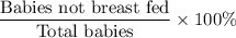 \dfrac{\text{Babies not breast fed}}{\text{Total babies}}\times100\%