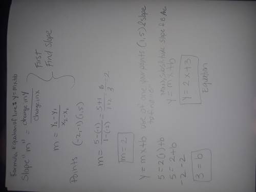 What is the equation in slope intercept form for the line that passes through the points (-2,-1) and