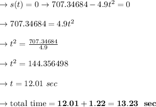 \to s(t) = 0  \to 707.34684 - 4.9t^2=0 \\\\\to 707.34684 = 4.9t^2 \\\\\to t^2=\frac{707.34684}{4.9}  \\\\\to t^2= 144.356498\\\\\to t = 12.01 \ sec\\\\\bold{ \to \text{total time} = 12.01 + 1.22 = 13.23 \ \ sec}