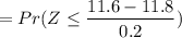 $=Pr(Z \leq \frac{11.6-11.8}{0.2})$