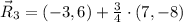 \vec R_{3} = (-3,6)+\frac{3}{4} \cdot (7,-8)