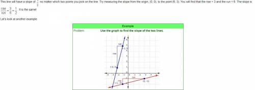 I'm struggling and this is due in two days : ( two people are finding the slope of a line. one of th