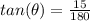 tan(\theta) = \frac{15}{180}