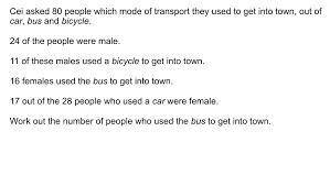 Cei asked 80 people which mode of transport they used to get into town, out of

car, bus and bicycle