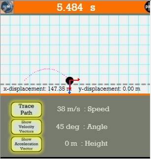 In the simulation above, as the projectile travels upward, how does the vertical velocity change?  v