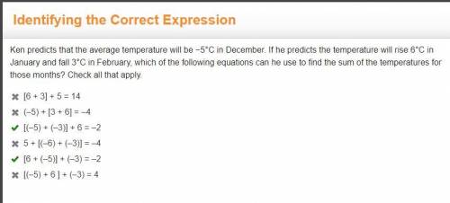 Ken predicts that the average temperature will be −5°C in December. If he predicts the temperature w