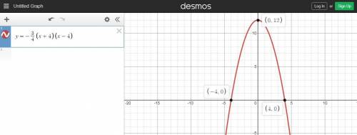 I think you might need Desmos for graphing?? Explain your answer!