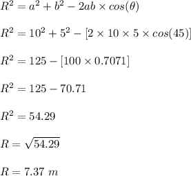R^2 = a^2 + b^2 -2ab \times cos(\theta)\\\\R^2 = 10^2 + 5^2 - [2\times 10 \times 5 \times cos(45)]\\\\R^2 = 125 - [100 \times 0.7071]\\\\R^2 = 125 -70.71\\\\R^2 = 54.29 \\\\R= \sqrt{54.29} \\\\R = 7.37 \ m