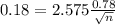 0.18 = 2.575\frac{0.78}{\sqrt{n}}