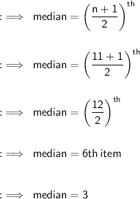 : \implies \sf \:median =   \bigg({\dfrac{n + 1}{2} \bigg)^{th}}\\\\\\ :\implies \sf \:median = \bigg( {\dfrac{11 + 1}{2} \bigg)^{th}}\\\\\\: \implies \sf \:median =     \bigg( \dfrac{12}{2} \bigg) ^{th}\\\\\\ : \implies \sf \:median =  6th \: item\\\\\\ : \implies \sf \:median =  3