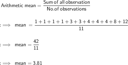 \sf \: Arithmetic \: mean  =  \dfrac{Sum \: of \: all \: observation}{No.of  \: observations}\\\\\\:  \implies \sf \: mean \:  =  \dfrac{1 + 1 + 1 + 1 + 3 + 3 + 4 + 4 + 4 + 8 + 12}{11}\\\\\\ :  \implies \sf \: mean  =  \dfrac{42}{11}  \\\\\\ :  \implies \sf \: mean = 3.81