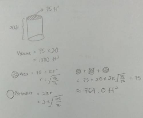 The area of the base of a cylinder is 75 square ft and the height is 20 ft. Calculate the volume and