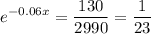 \displaystyle e^{-0.06x}=\frac{130}{2990}=\frac{1}{23}