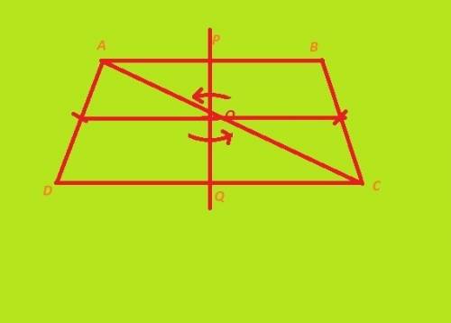 Which transformation will map an isosceles trapezoid onto itself?  rotation by 180° about its center