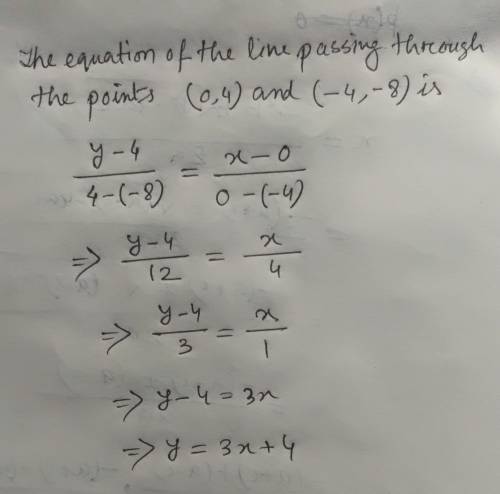 What is the equation of a line that passes through points (0, 4) and (-4, -8)?  y = 2 x + 4  y = 2 x