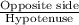 \frac{\text{Opposite side}}{\text{Hypotenuse}}