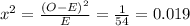 x^2 = \frac{(O - E)^2}{E} = \frac{1}{54} = 0.019