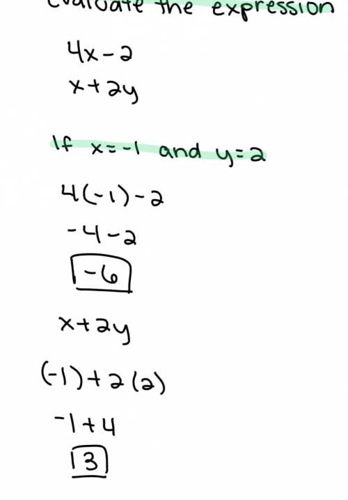 Evaluate the expression  4x - y  x + 2y if x = -1 and y = 2