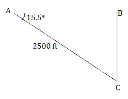 A navy cruiser detects a nuclear submarine that is 2500 feet from the cruiser. The angle between the