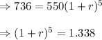 \Rightarrow 736=550(1+r)^5\\\\\Rightarrow (1+r)^5=1.338