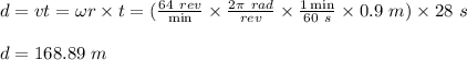 d = vt = \omega r\times  t= ( \frac{64 \ rev}{\min} \times \frac{2 \pi \ rad}{rev} \times \frac{1 \min}{60 \ s} \times 0.9 \ m) \times 28 \ s\\\\d = 168.89 \ m