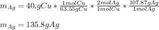 m_{Ag}=40.gCu*\frac{1molCu}{63.55gCu}*\frac{2molAg}{1molCu}*\frac{107.87gAg}{1molAg}\\\\   m_{Ag}=135.8gAg