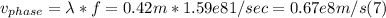 v_{phase} =\lambda * f = 0.42m * 1.59e8 1/sec = 0.67e8 m/s (7)