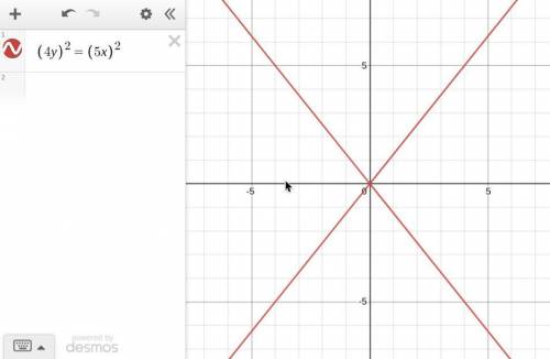 What does the equation show after you cancel a common term plz pll help​