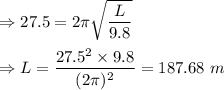 \Rightarrow 27.5=2\pi \sqrt{\dfrac{L}{9.8}}\\\\\Rightarrow L=\dfrac{27.5^2\times 9.8}{(2\pi )^2}=187.68\ m