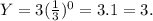 Y=3(\frac{1}{3} )^{0}=3.1=3.