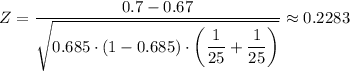 Z=\dfrac{0.7-0.67}{\sqrt{0.685 \cdot (1-0.685)\cdot \left (\dfrac{1}{25}+\dfrac{1}{25}  \right )}} \approx 0.2283