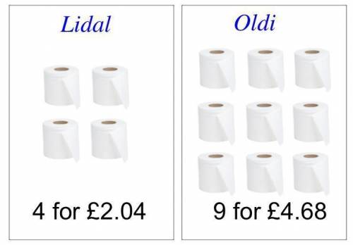 Two shops, Lidal and Oldi, sell the same brand of toilet rolls but with different package sizes. Cal
