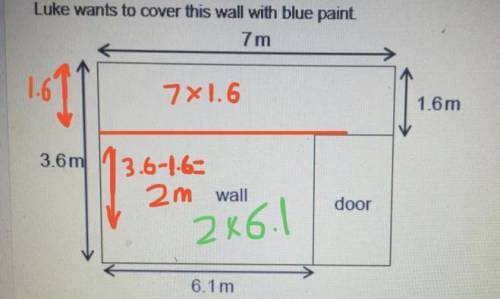 Luke wants to cover this wall with blue paint.

7 m
1.6 m
3.6 m
wall
door
6.1 m
He will buy blue pai