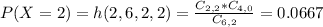 P(X = 2) = h(2,6,2,2) = \frac{C_{2,2}*C_{4,0}}{C_{6,2}} = 0.0667