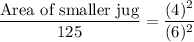 \dfrac{\text{Area of smaller jug}}{125}=\dfrac{(4)^2}{(6)^2}